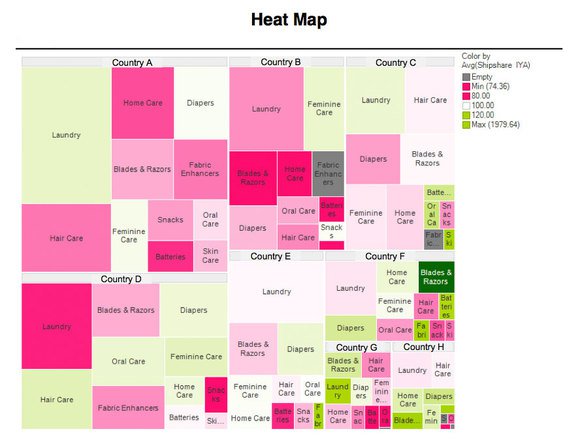 heatmap-pg